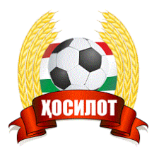 CSKA帕米尔